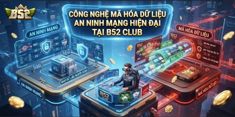 Công nghệ mã hóa dữ liệu an ninh mạng hiện đại tại B52 CLUB