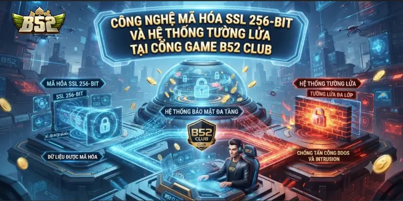 Công nghệ mã hóa SSL 256-bit và hệ thống tường lửa tại cổng game B52 CLUB
