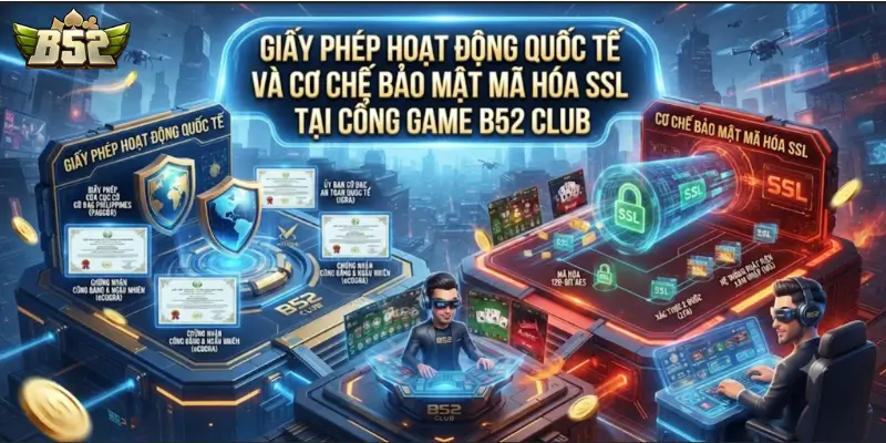 Giấy phép hoạt động quốc tế và cơ chế bảo mật mã hóa SSL tại cổng game