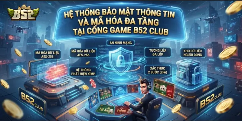 Hệ thống bảo mật thông tin và mã hóa đa tầng tại cổng game B52 CLUB