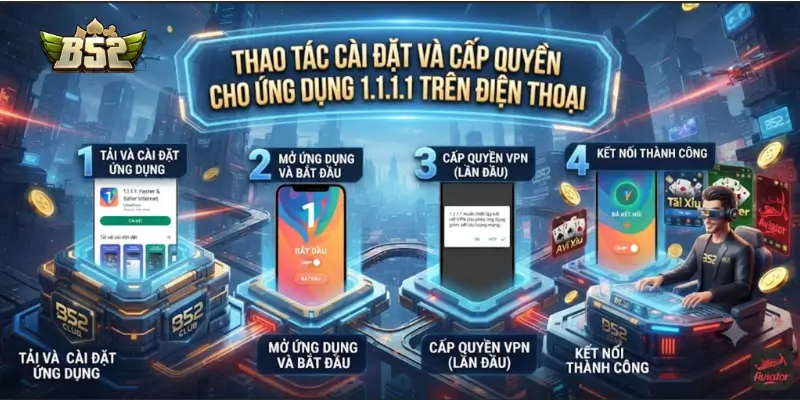 Thao tác cài đặt và cấp quyền cấu hình VPN cho ứng dụng 1.1.1.1 trên điện thoại