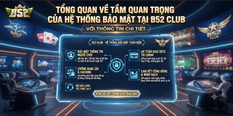 Tổng quan về tầm quan trọng của hệ thống bảo mật tại B52 CLUB